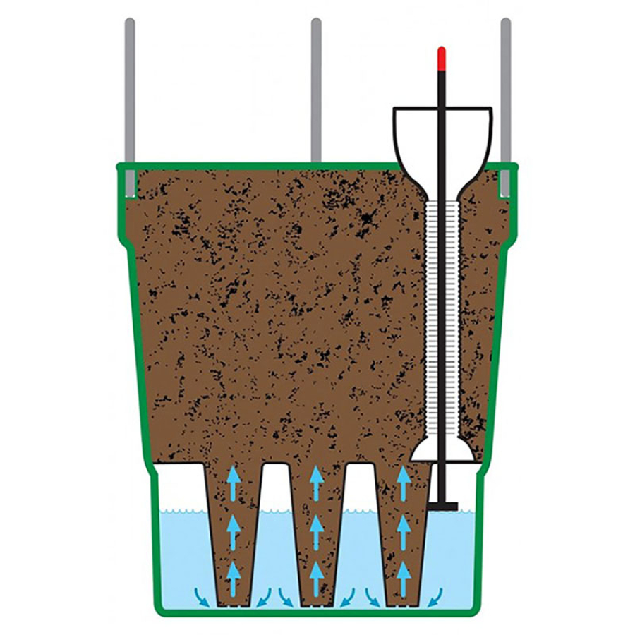 Self Watering Grow Pot Tower